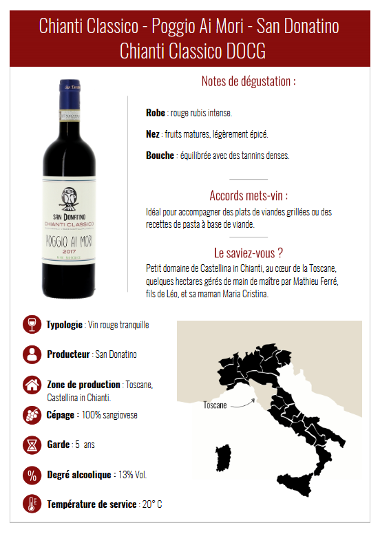 Chianti Poggio ai Mori Bio DOCG 0