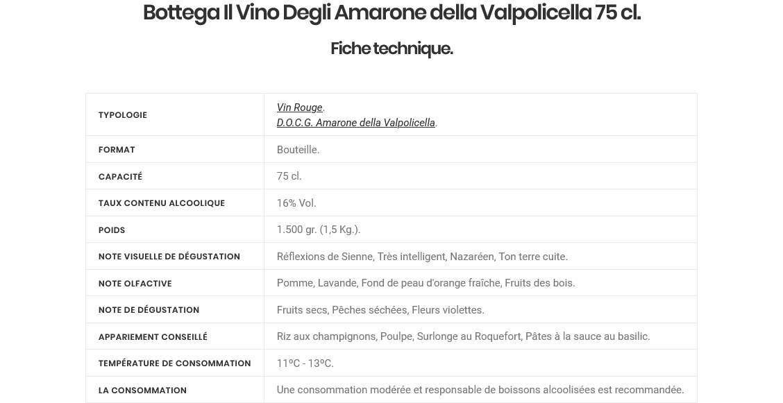 Amarone della Valpolicella DOCG 0.75L